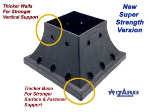 Deck Handrail Post Support Flange Base Cover Heavy Duty